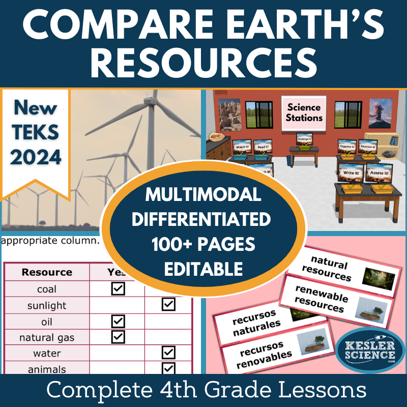 Compare Earth's Resources Complete Science Lesson - Grade 4, New TEKS 4.11A
