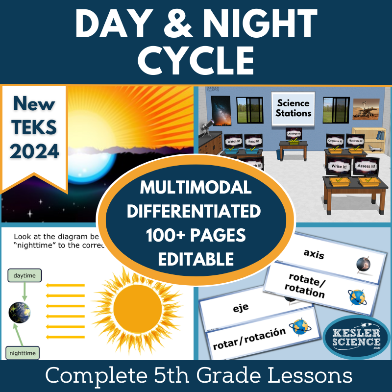 Day & Night Cycle Complete Science Lesson - Grade 5, New TEKS 5.9