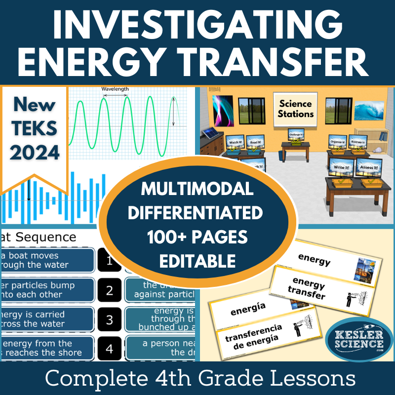 Investigating Energy Transfer Complete Science Lesson - Grade 4, New TEKS 4.8A