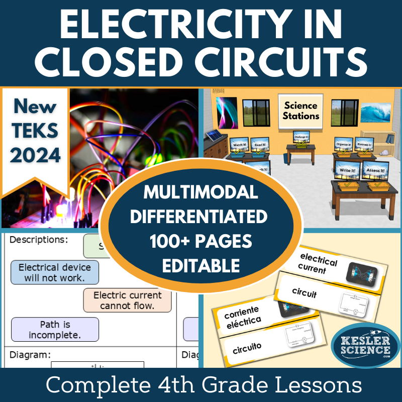 Electricity in Closed Circuits Complete Science Lesson - Grade 4, New TEKS 4.8C