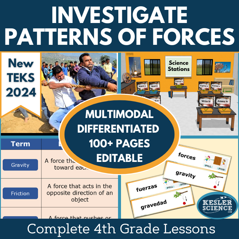 Investigate Patterns of Forces Complete Science Lesson - Grade 4, New TEKS 4.7