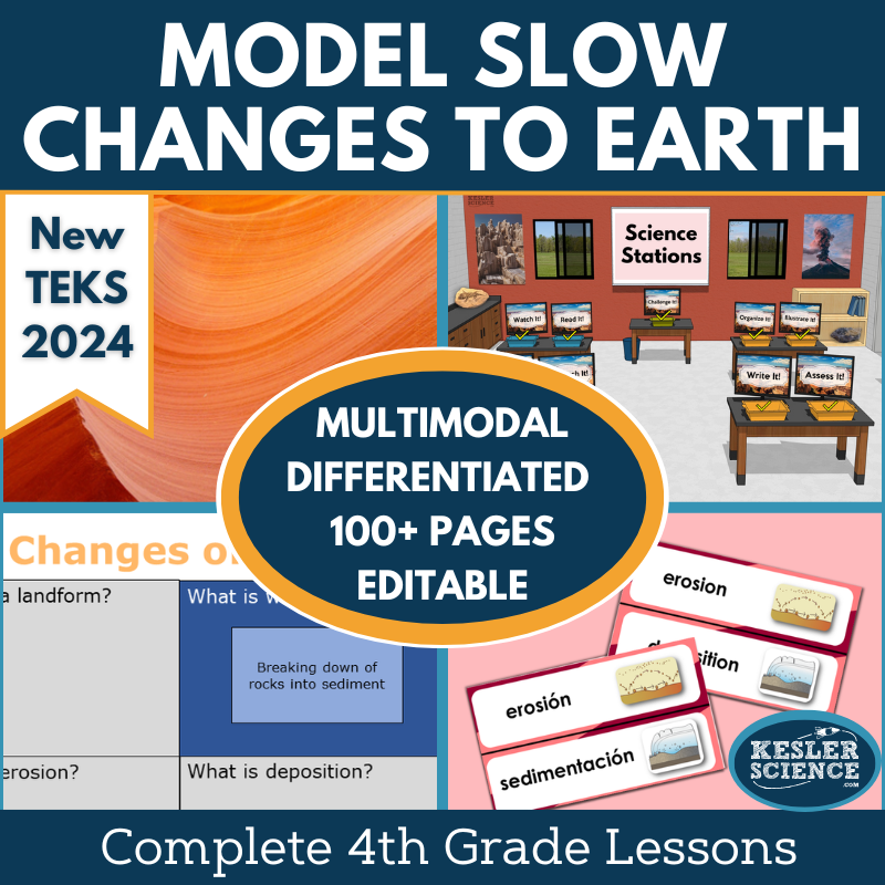 Model Slow Changes to Earth Complete Science Lesson - Grade 4, New TEKS 4.10B