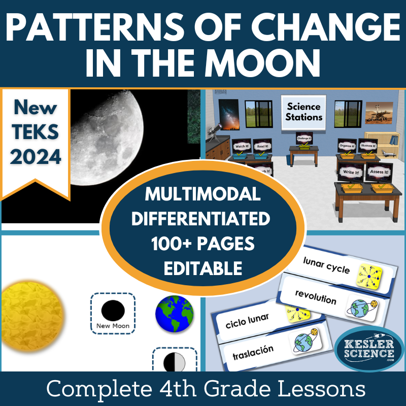 Patterns of Change in the Moon Complete Science Lesson - Grade 4, New TEKS 4.9B