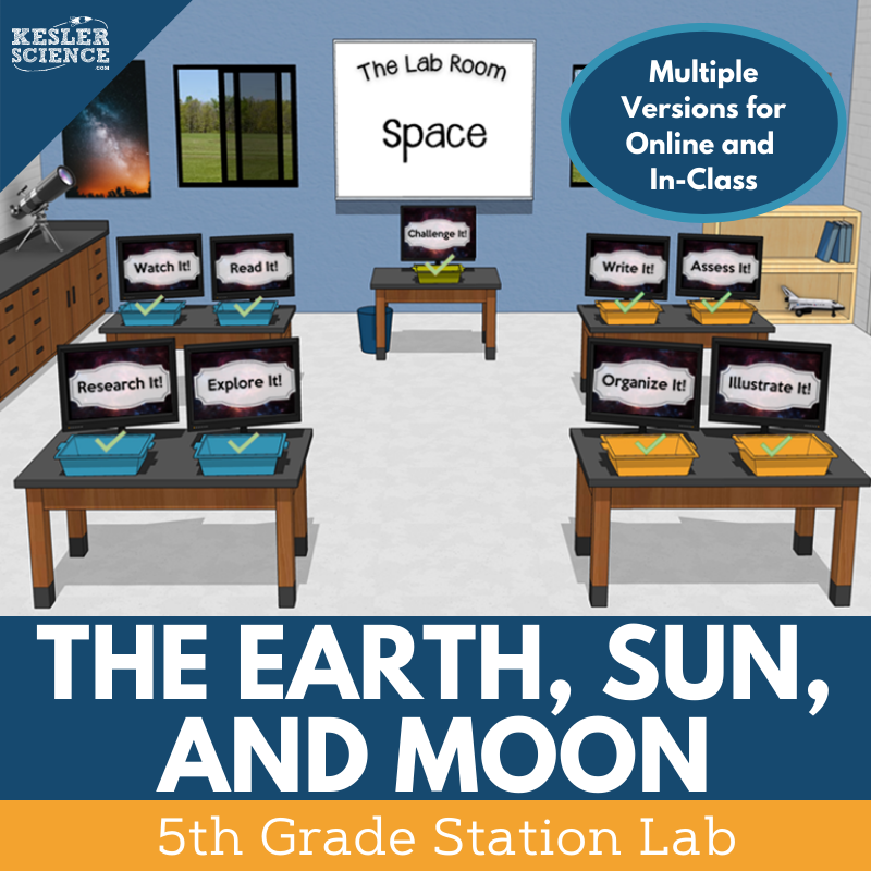 Earth, Sun, & Moon - Student-Led Station Lab - 5th Grade
