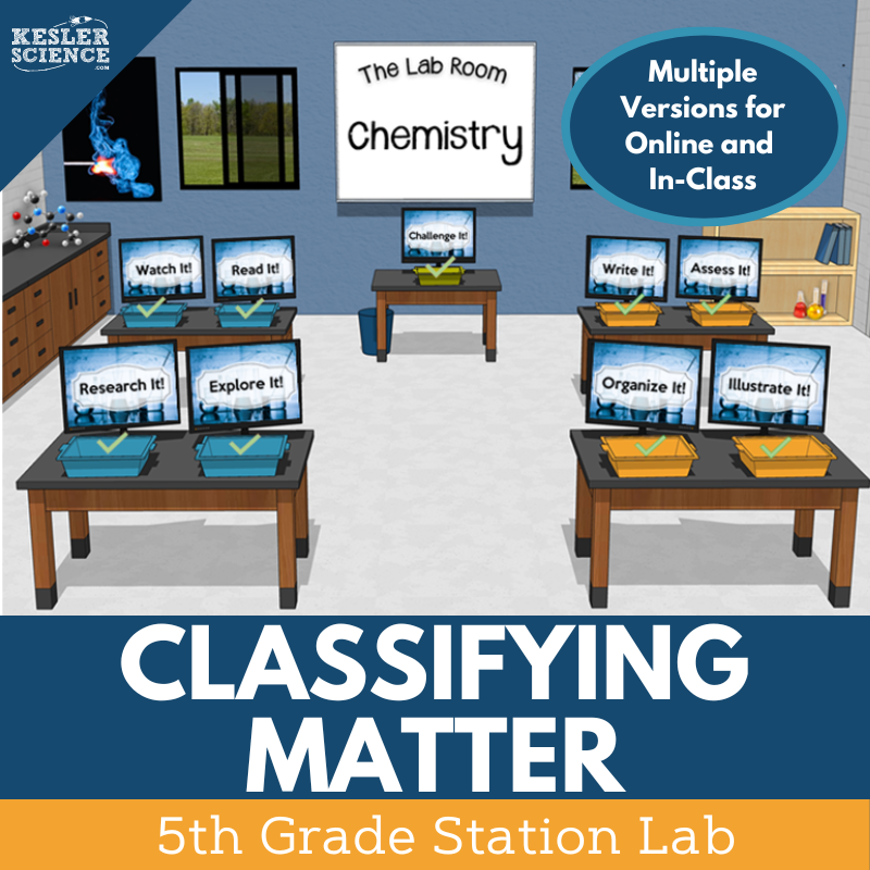 Classifying Matter - Student-Led Station Lab - 5th Grade