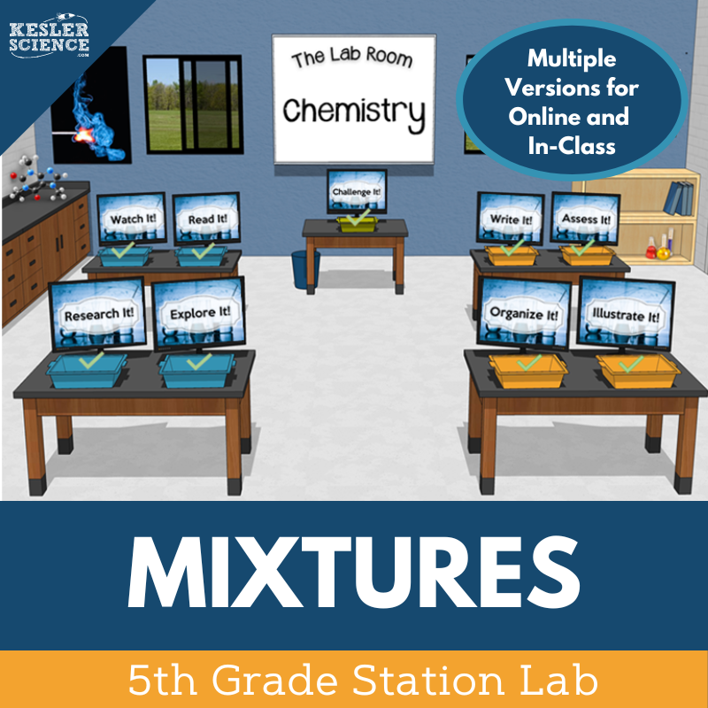Mixtures - Student-Led Station Lab - 5th Grade