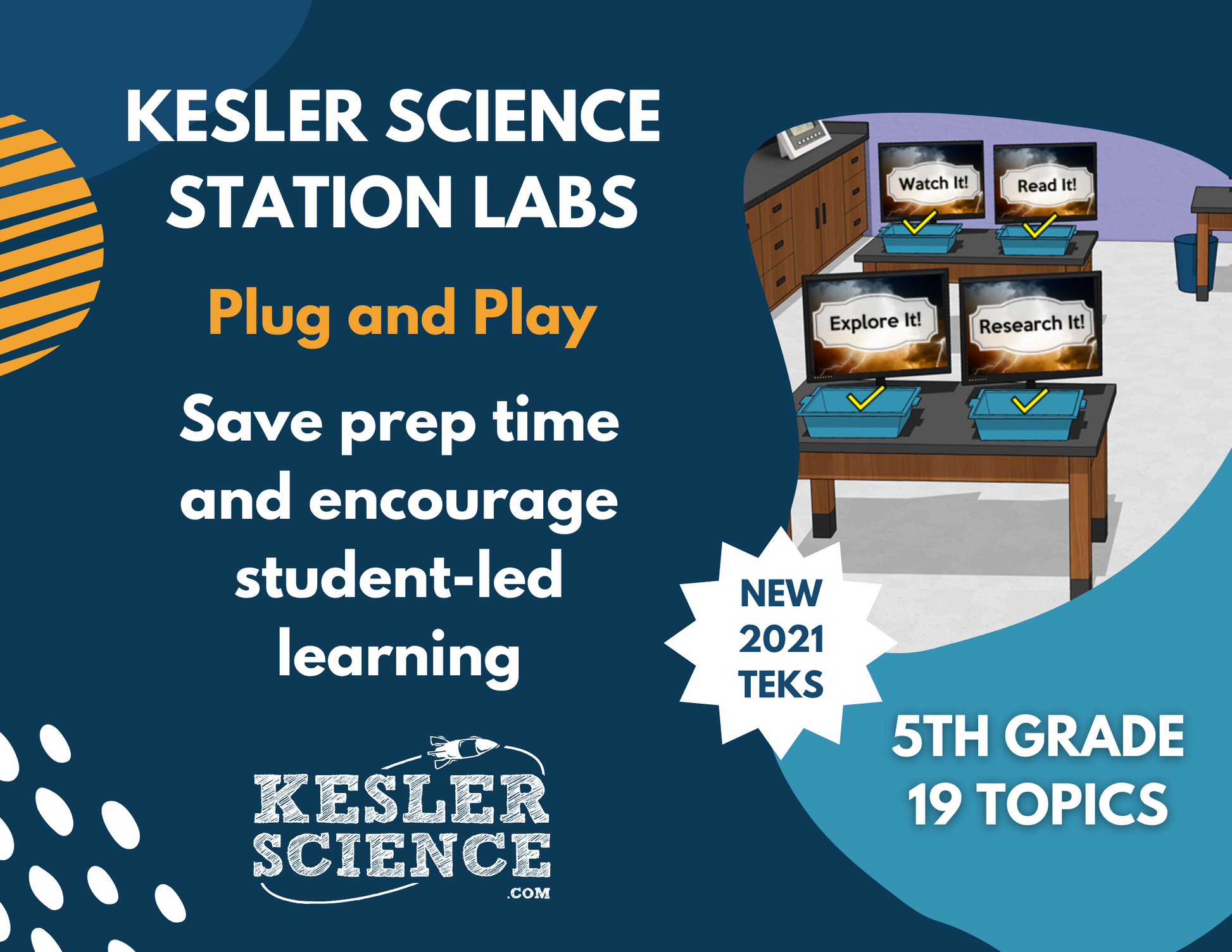 Modeling Landform Formation Student-Led Station Lab - Grade 5, New TEKS 5.10C