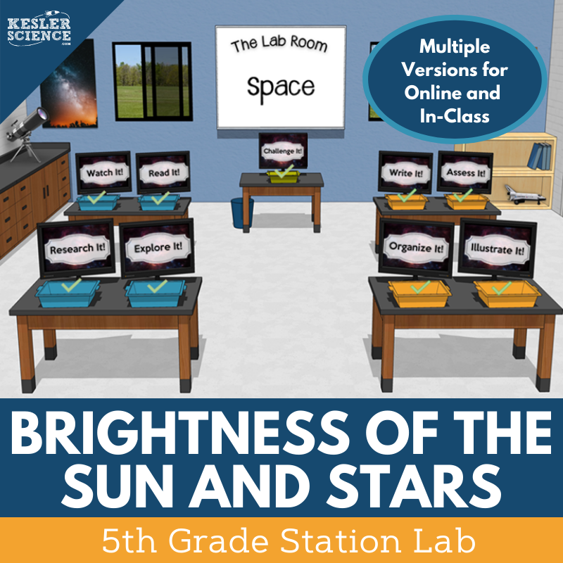 Brightness of the Sun & Stars - Student-Led Station Lab - 5th Grade