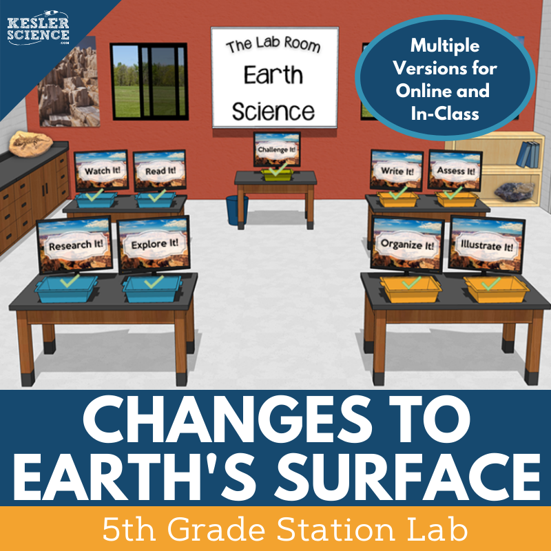 Changes to Earth's Surface - Student-Led Station Lab - 5th Grade
