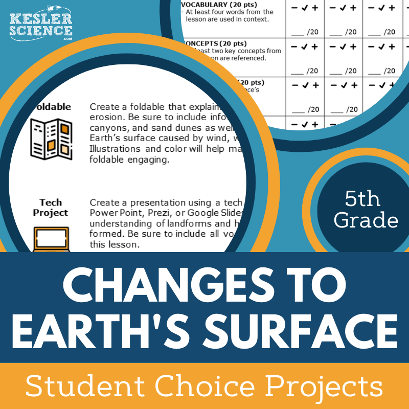 Changes to Earth’s Surface - Student Choice Projects - 5th Grade