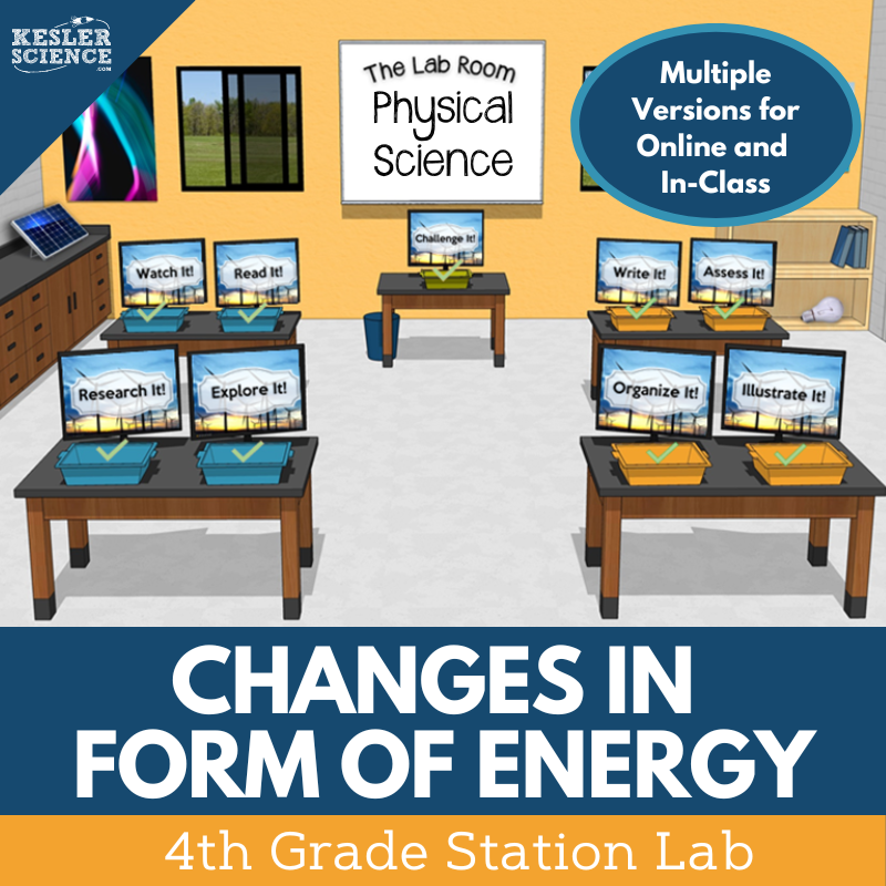 Changes in Forms of Energy - Student-Led Station Lab - 4th Grade
