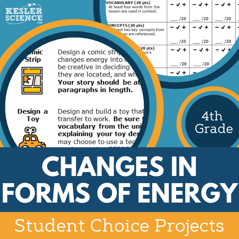 Changes in Forms of Energy - Student Choice Projects - 4th Grade