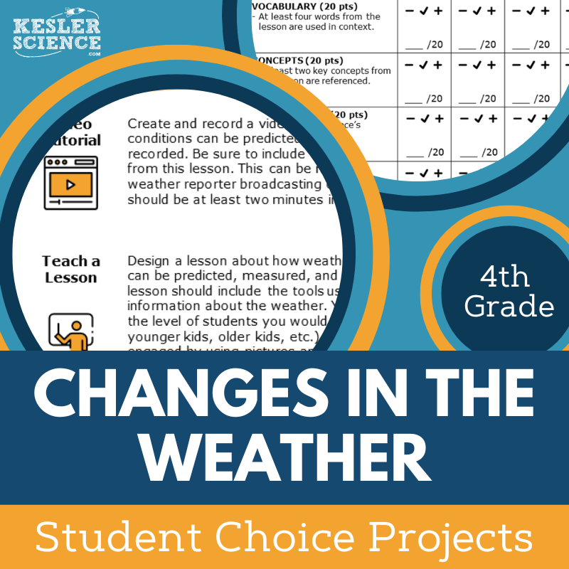 Changes in Weather - Student Choice Projects - 4th Grade