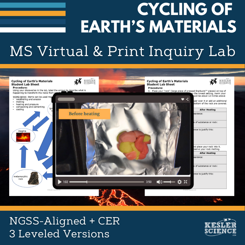 Cycling of Earth's Materials Digital Inquiry Lab - NGSS MS ESS2-1