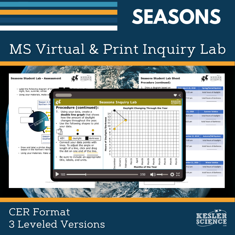 Seasons Digital Inquiry Lab - MS 6-8