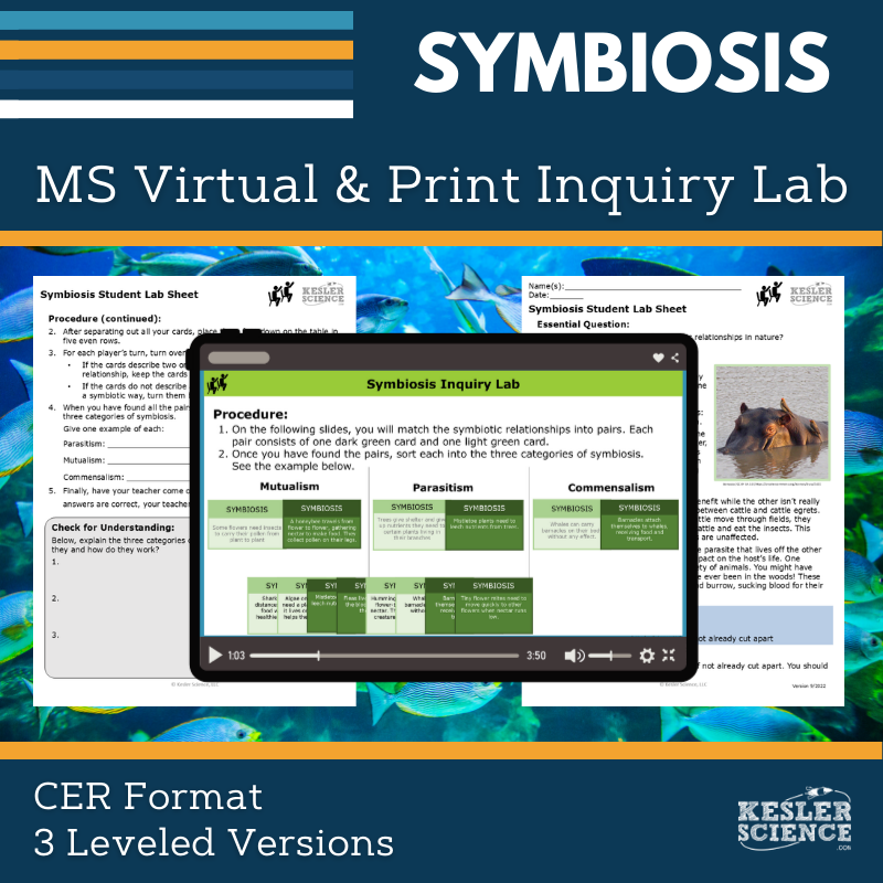 Symbiosis Digital Inquiry Lab - MS 6-8