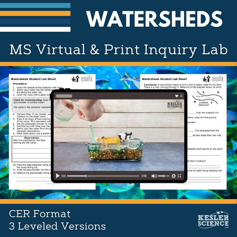 Watersheds Digital Inquiry Lab - MS 6-8