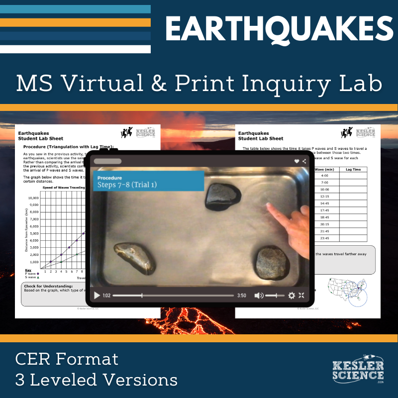 Earthquakes Digital Inquiry Lab - MS 6-8