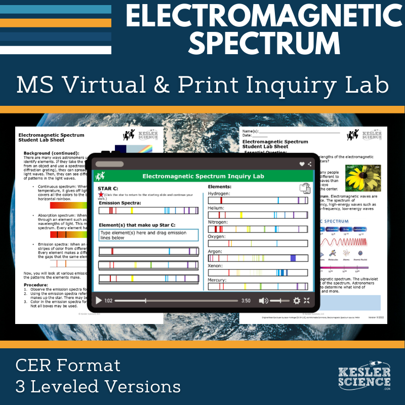Electromagnetic Spectrum Digital Inquiry Lab - MS 6-8