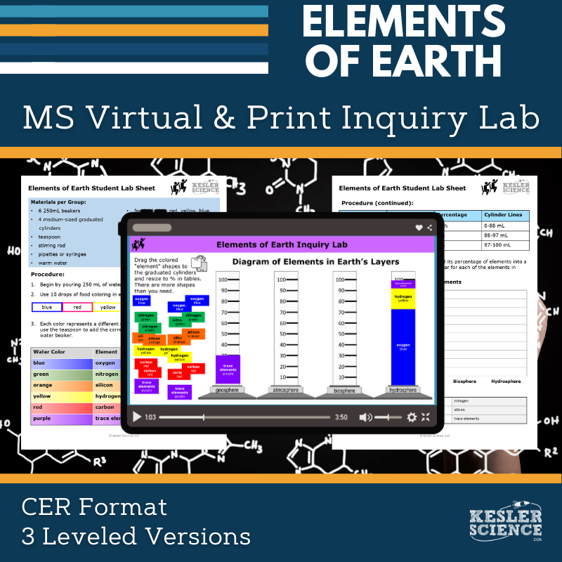 Elements of Earth Digital Inquiry Lab - MS 6-8