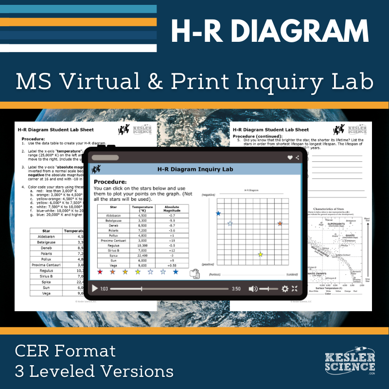 H-R Diagram Digital Inquiry Lab - MS 6-8
