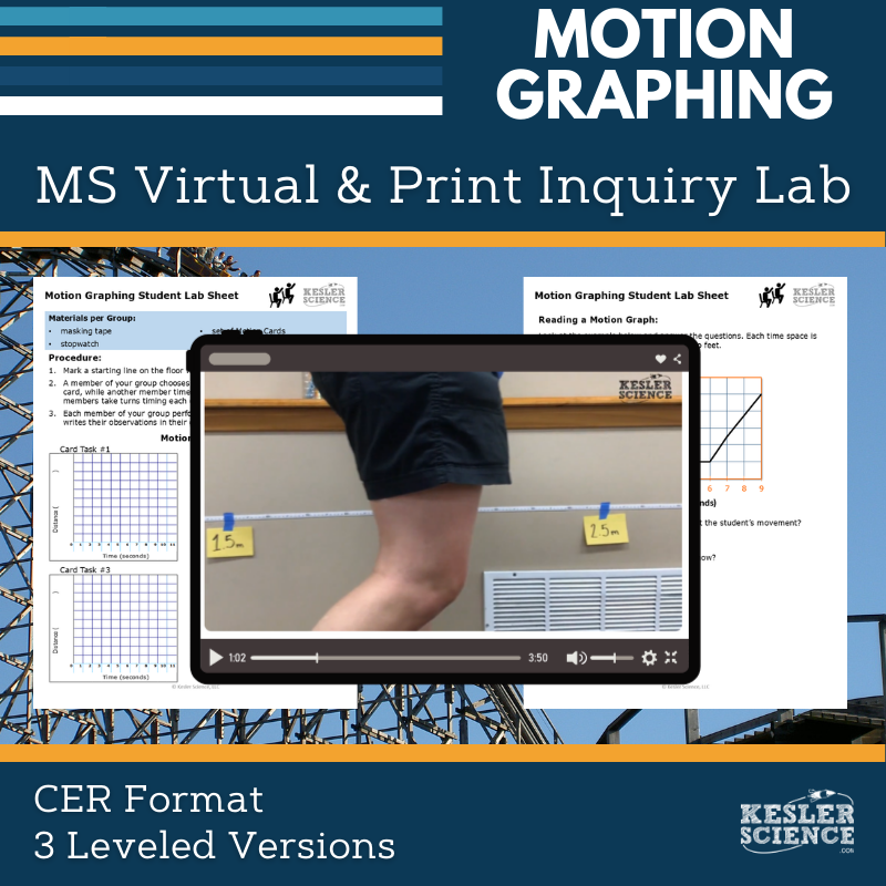 Motion Graphing Digital Inquiry Lab - MS 6-8