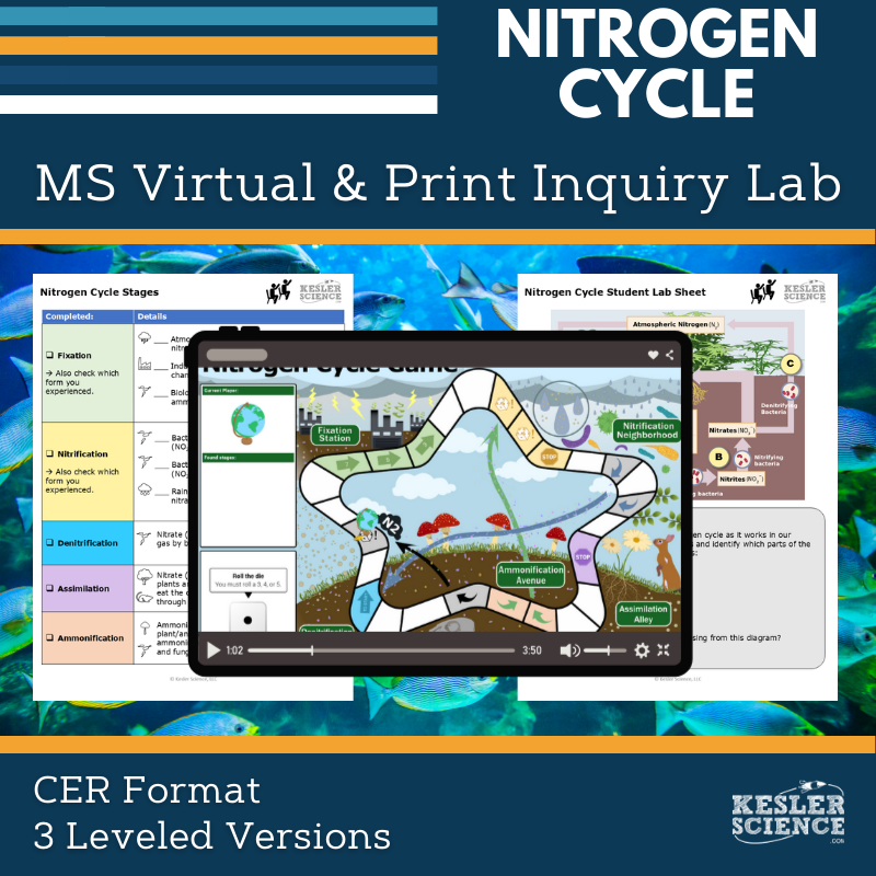 Nitrogen Cycle Digital Inquiry Lab - MS 6-8