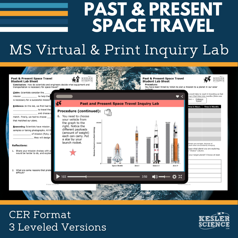 Past & Present Space Travel Digital Inquiry Lab - MS 6-8