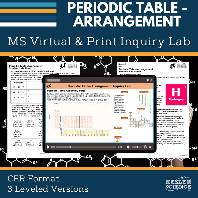 Periodic Table Arrangement Digital Inquiry Lab - MS 6-8