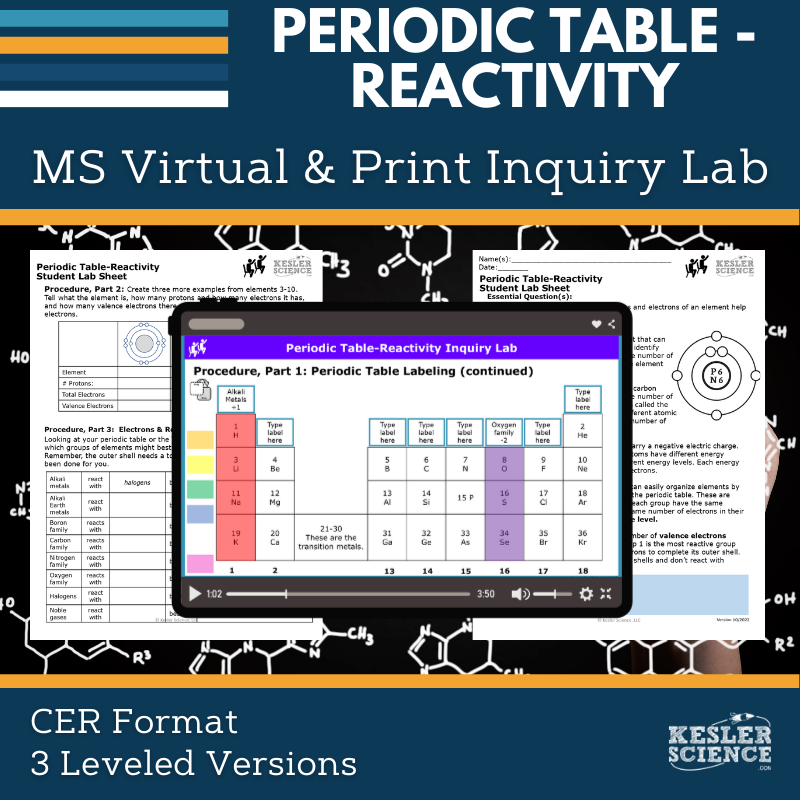 Periodic Table - Reactivity Digital Inquiry Lab - MS 6-8