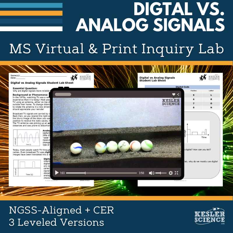 Digital vs Analog Signals Inquiry Lab - NGSS MS PS4-3