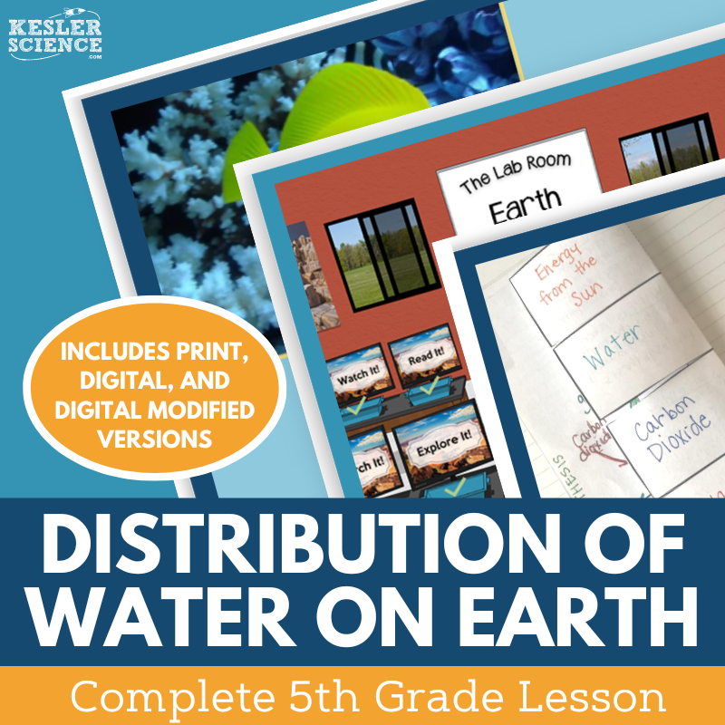 Distribution of Water on Earth - Complete Lesson Plan - 5th Grade