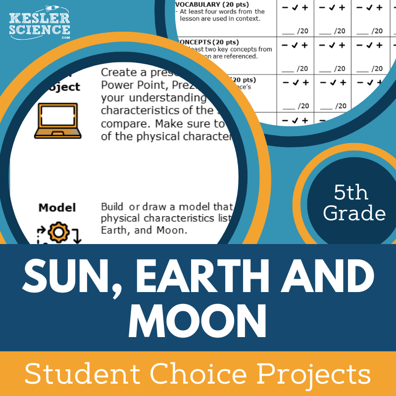 Earth, Sun, & Moon - Student Choice Projects - 5th Grade