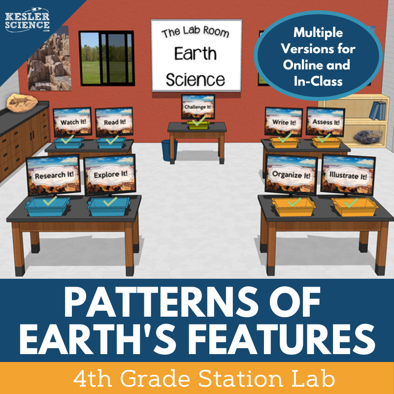 Patterns of Earth's Features - Student-Led Station Lab - 4th Grade
