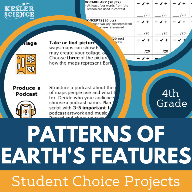 Patterns of Earth's Features - Student Choice Projects - 4th Grade