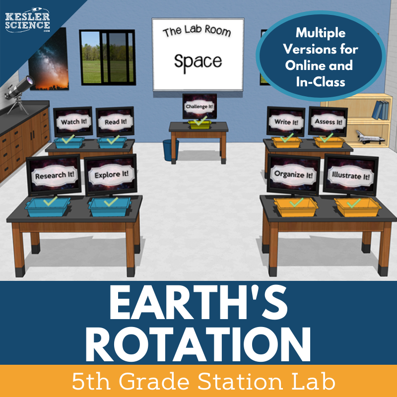 Earth's Rotation - Student-Led Station Lab - 5th Grade