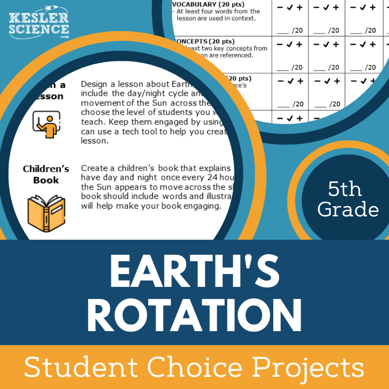 Earth’s Rotation - Student Choice Projects - 5th Grade