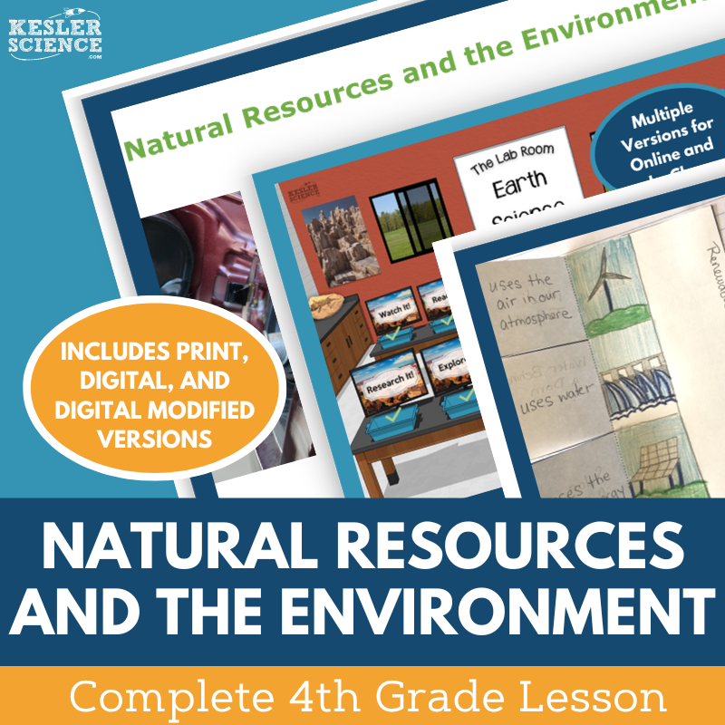 Natural Resources & the Environment - Complete Lesson Plan - NGSS 4-ESS3-1, 4th