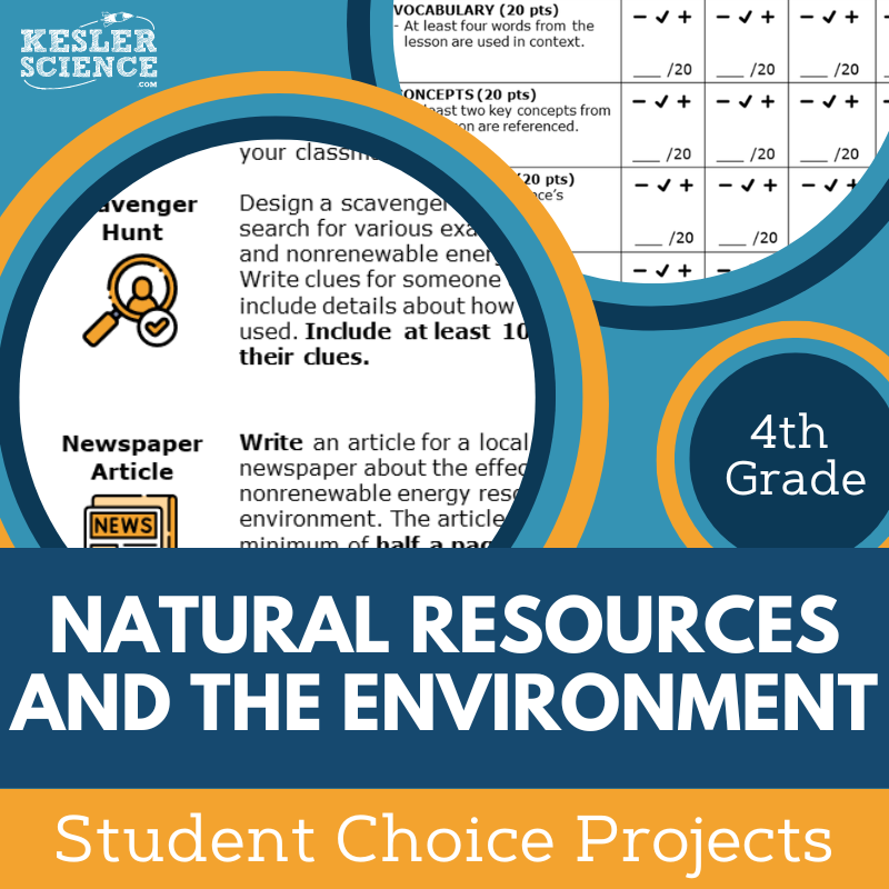 Natural Resources & the Environment - Student Choice Projects - 4th Grade