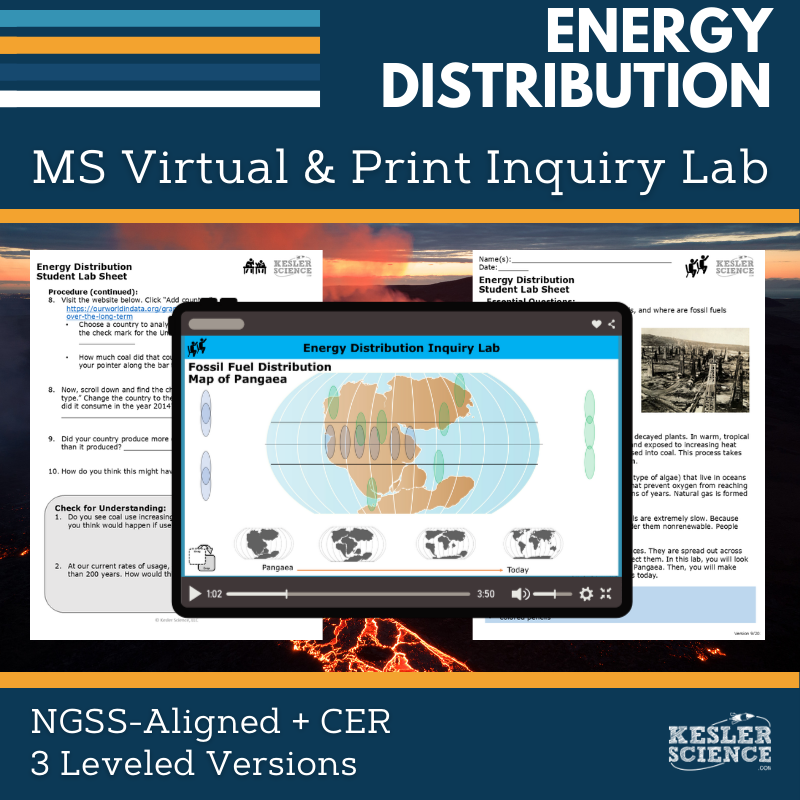 Energy Distribution Digital Inquiry Lab - NGSS MS ESS3-1