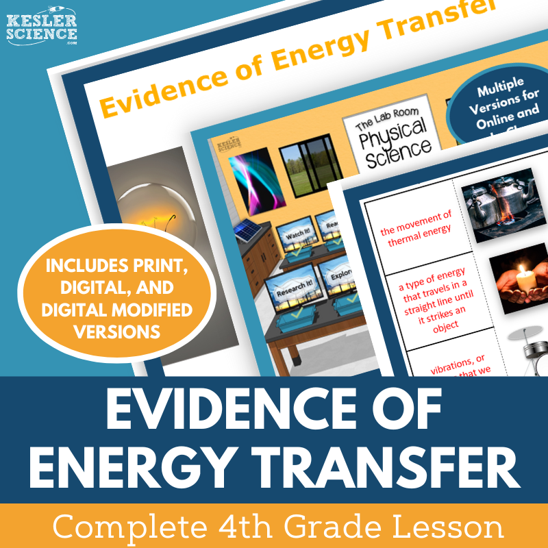 Evidence of Energy Transfer - Complete Lesson Plan - NGSS 4-PS3-2 - 4th Grade
