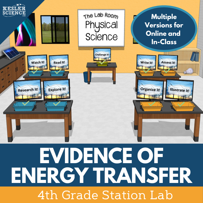 Evidence of Energy Transfer - Student-Led Station Lab - 4th Grade