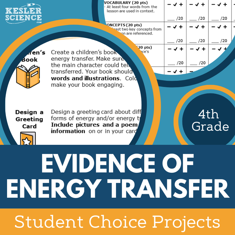 Evidence of Energy Transfer - Student Choice Projects - 4th Grade