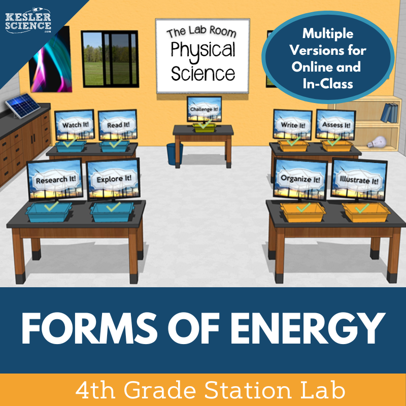 Forms of Energy - Student-Led Station Lab - 4th Grade