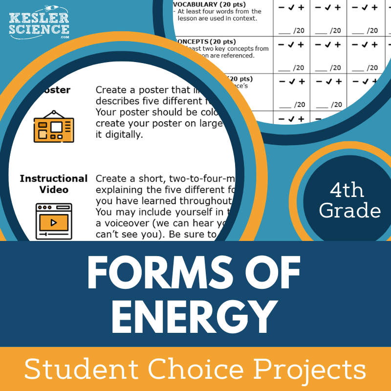 Forms of Energy - Student Choice Projects - 4th Grade