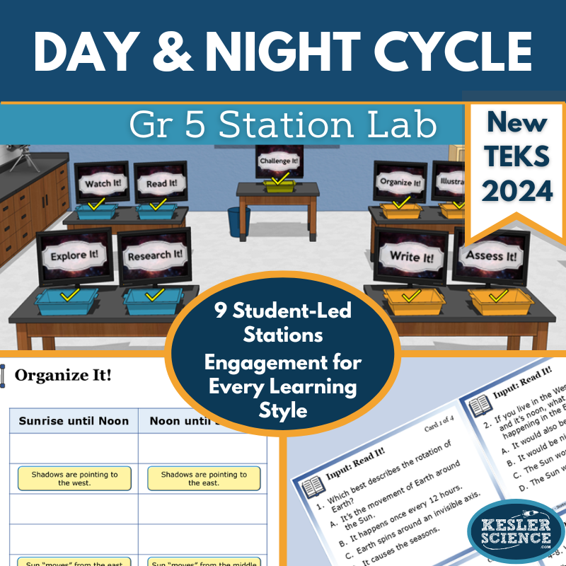 Day & Night Cycle Student-Led Station Lab - Gr 5, New TEKS 5.9
