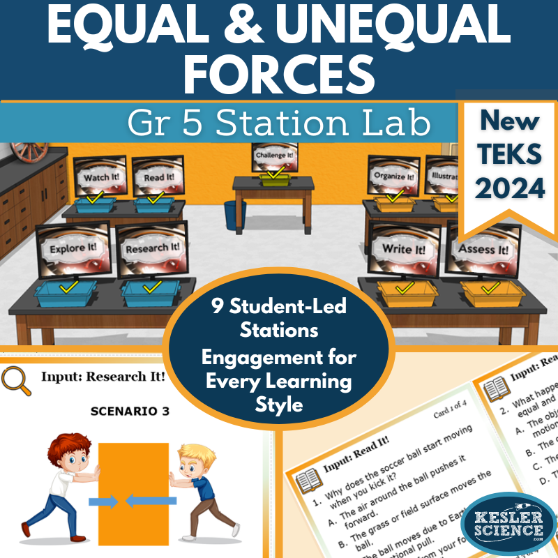 Equal & Unequal Forces Student-Led Station Lab - Grade 5, New TEKS 5.7A