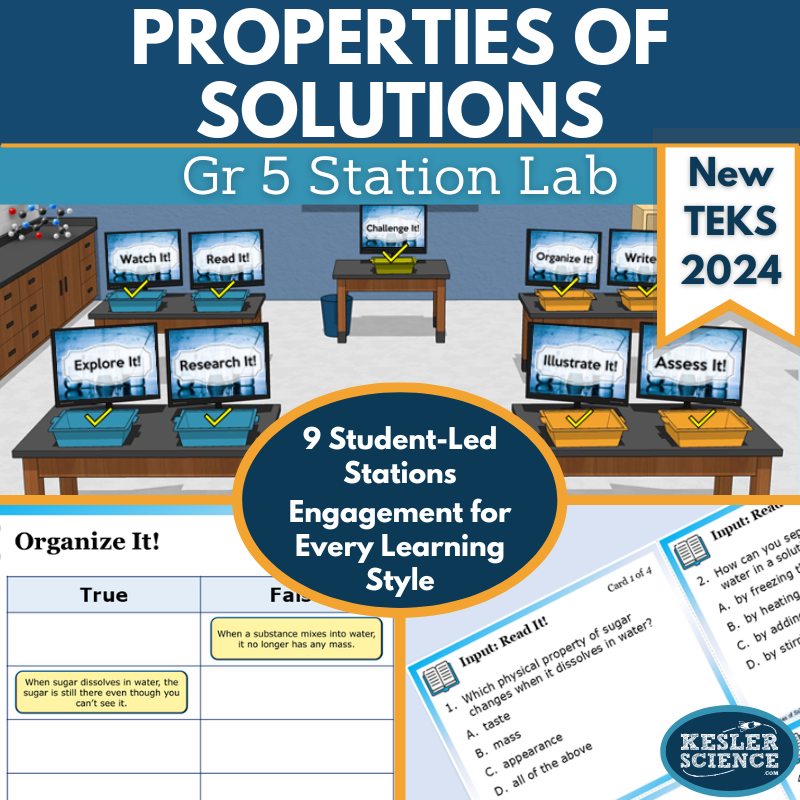 Properties of Solutions Student-Led Station Lab - Grade 5, New TEKS 5.6C