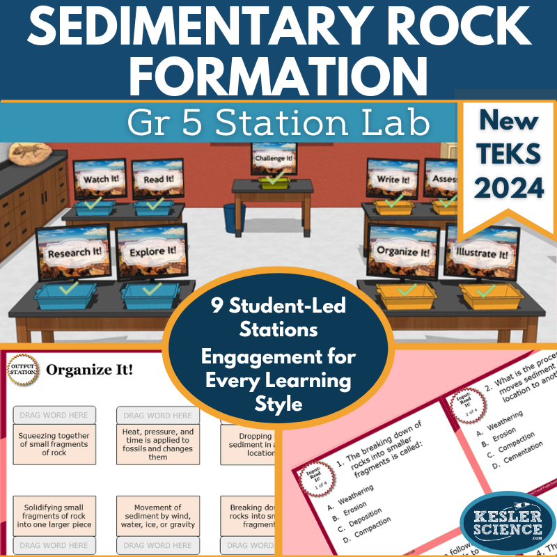 Sedimentary Rock Formation Student-Led Station Lab - Grade 5, New TEKS 5.10B