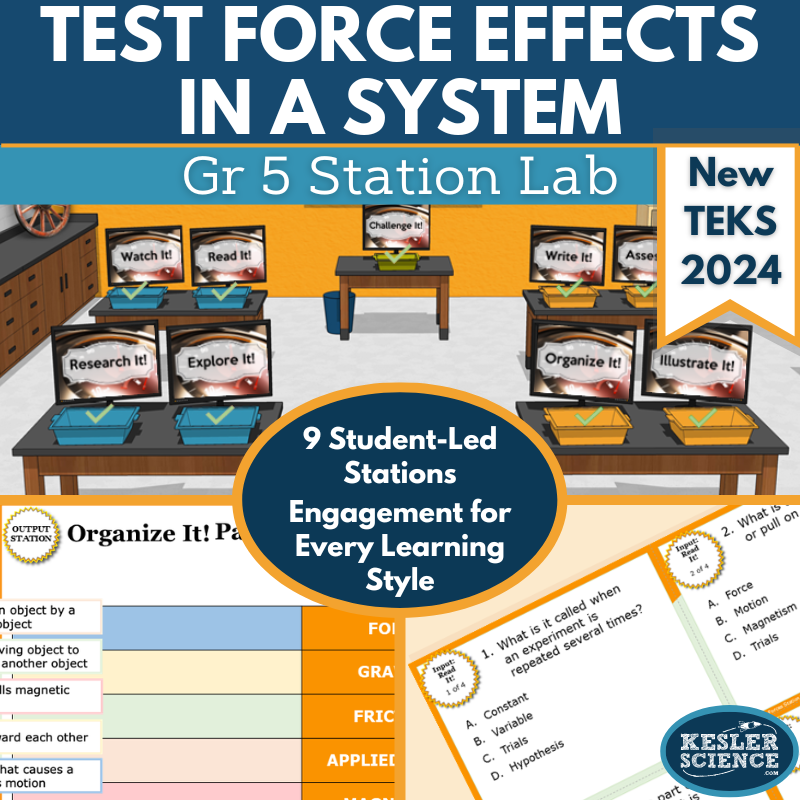 Test Force Effects in a System Student-Led Station Lab - Grade 5, New TEKS 5.7B